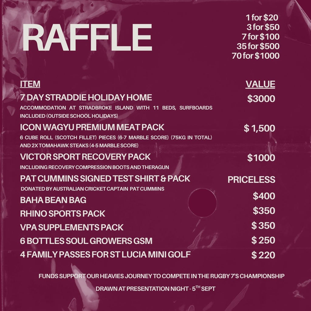 Aus UniRoos Raffle - 5 September Draw