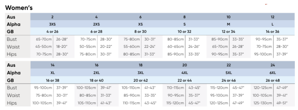 UQ Rugby 2026 Women's Speedos (Two-Piece) | Order-Made